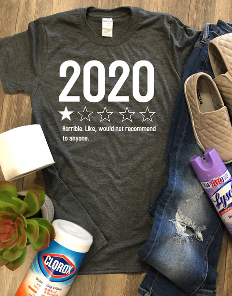 2020